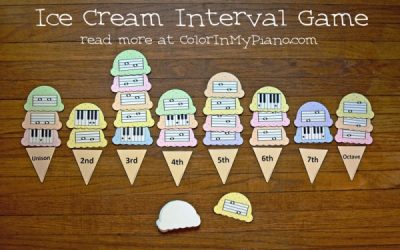 The Best Free Music Interval Ice Cream Game